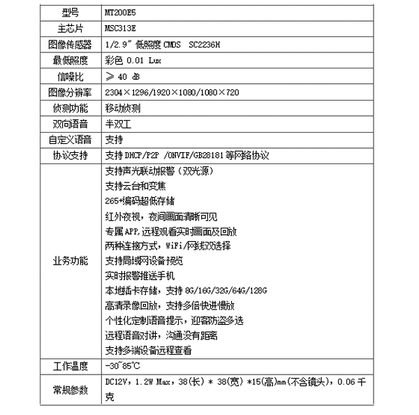 图片关键词 1585725951288494.png