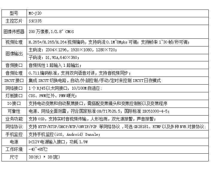 图片关键词 1616142167128338.png